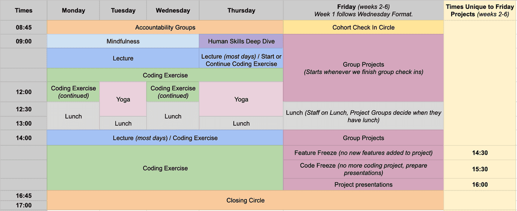 Dev Academy Schedule